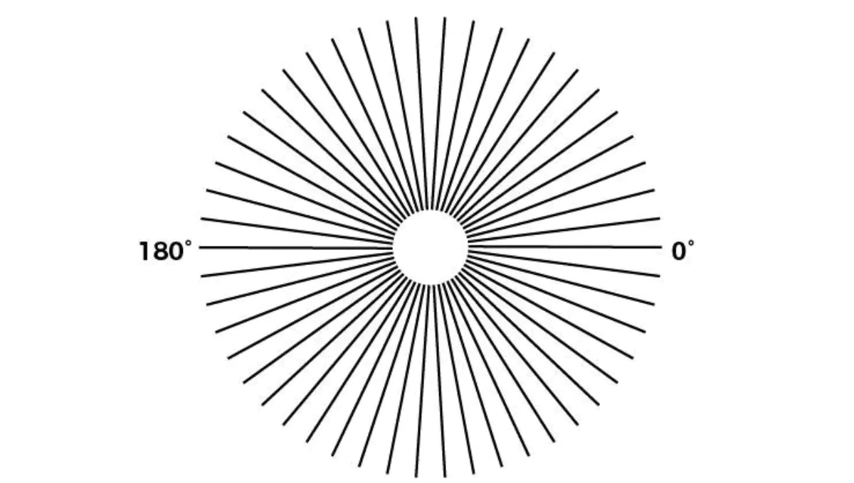 تست آستیگمات چشم